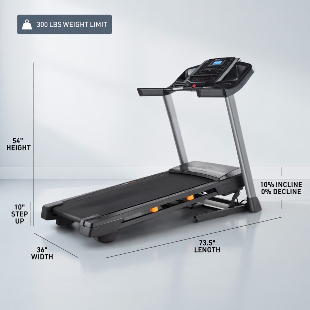 NordicTrack Treadmill, 10% Incline, 2.6 CHP - Excellent - 2021 – Pike County, PA